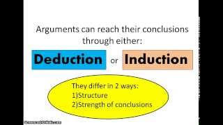 Deductive and Inductive Arguments [upl. by Madeline]