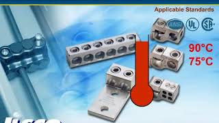 ILSCO Mechanical ConnectorsLugs Product Overview [upl. by Aratahs]