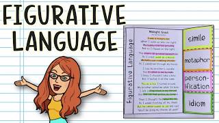 Poetry for Beginners What is Figurative Language [upl. by Onez]