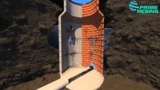 Manhole Leak Repair Animation [upl. by Merilee]