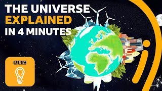 The history of the universe explained in 4 minutes  BBC Ideas [upl. by Leugim]