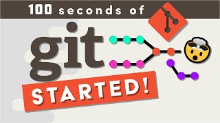 Git Explained in 100 Seconds [upl. by Binni]