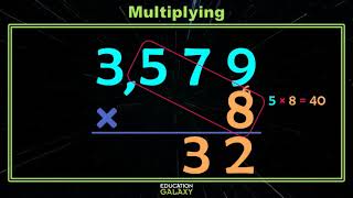 4th Grade  Math  Multiplication Strategies  Topic Overview [upl. by Ehtnax59]