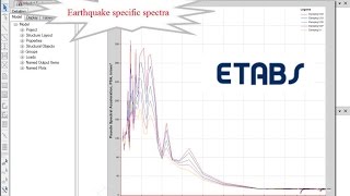 ETABS  22 Response Spectrum Analysis Watch amp Learn [upl. by Mccafferty915]