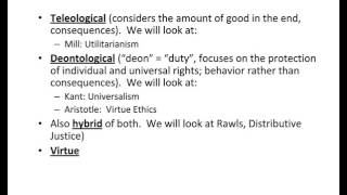 Teleological vs Deontological [upl. by Kciremed]