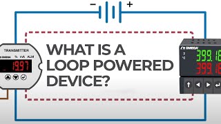 What is a Loop Powered Device [upl. by Racso795]