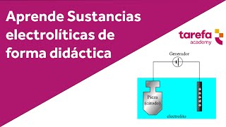 Sustancias electrolíticas ejemplos [upl. by Myrvyn]