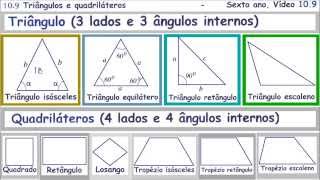 Triângulos e quadriláteros Sexto ano  Vídeo 109 [upl. by Brockwell]