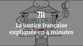 Le fonctionnement de la justice française expliqué en quatre minutes [upl. by Enahc]