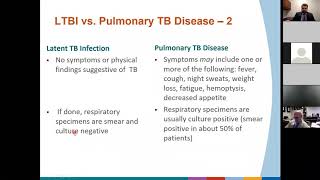 What Should I do with a Positive TB test [upl. by Rats]