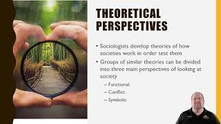 Lesson 13 Theoretical Perspectives [upl. by Krista]