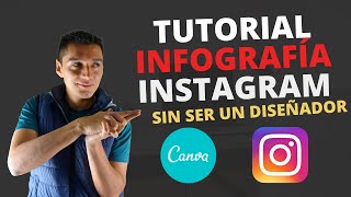 Como crear una Infografía para Instagram  Tutorial Canva [upl. by Radman890]