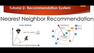 Tutorial 2 Creating Recommendation Systems using Nearest Neighbors [upl. by Enohsal693]