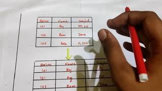 Normalization in database management systemDBMS 1NF2NF  Tamil  Session 13 [upl. by Cornall271]