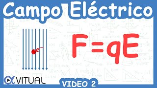 ⚡ Campo Eléctrico  Video 2 [upl. by Saravat997]