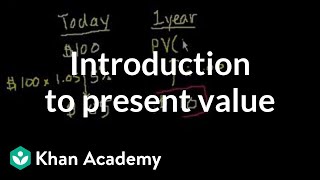 Introduction to present value  Interest and debt  Finance amp Capital Markets  Khan Academy [upl. by Corotto]