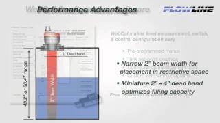 Small Tank Ultrasonic Level Sensors  EchoPod [upl. by Las758]