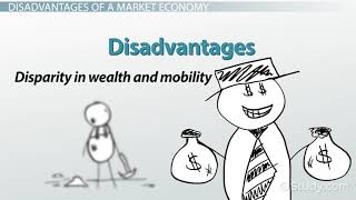 What is a Market Economy Definition Advantages Disadvant [upl. by Dnar]