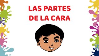 Las partes de la cara para niños [upl. by Nayek]