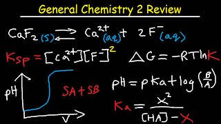 General Chemistry 2 Review Study Guide  IB AP amp College Chem Final Exam [upl. by Otilia199]