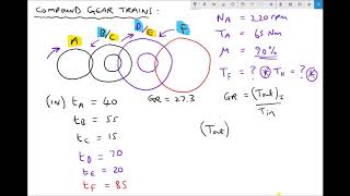 Calculating Output Torque and Holding Torque for Compound Gears [upl. by Ranite]