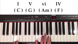 Songwriting 101 How to Build Chord Progressions From Scratch [upl. by Lareneg637]