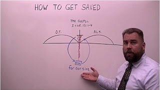 How to Get Saved [upl. by Neau]