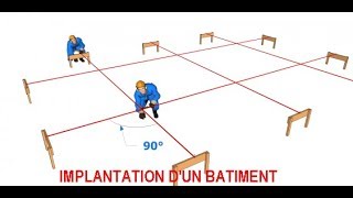 COMMENT IMPLANTER UN BATIMENT [upl. by Purdum]