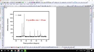 Crystallites grain size from XRD data using Scherrer equation  09 [upl. by Aihsotan741]