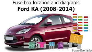 Fuse box location and diagrams Ford KA 20082014 [upl. by Frear]