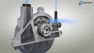 How does a vacuum pump work 3D animation  Motorservice Group [upl. by Esila]