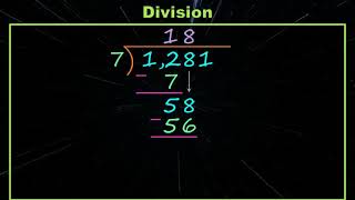 4th Grade  Math  Division Strategies  Topic Overview [upl. by Setsero]