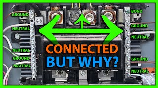 Why Neutrals amp Grounds are Connected in a Main Panel [upl. by Gazo]