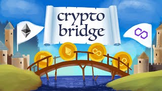 What is a Crypto Bridge Examples  Purpose for Blockchains [upl. by Fredek]