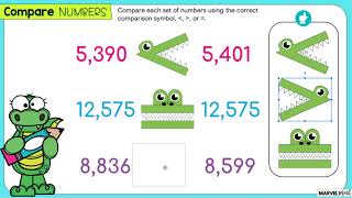 Compare and Order Numbers up to 100000 [upl. by Sid521]