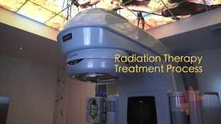 Targeting Cancer  Radiation Therapy Treatment Process [upl. by Domenech]