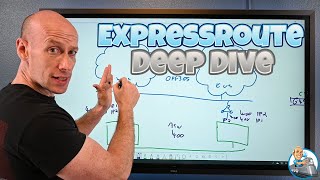 ExpressRoute Deep Dive [upl. by Einnaj465]