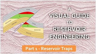 Visual Guide to Reservoir Engineering  Part 1  Introduction  Reservoir Traps [upl. by Kelda]