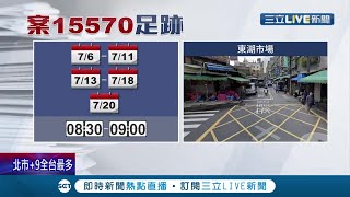 確診足跡遍及各地 quot東湖市場quot豬肉攤商傳確診 自quot76quot起曾擺攤13天 北市緊急quot九宮格quot式封鎖停業三天｜記者 林昆慶 簡宏圻｜【LIVE大現場】20210721｜三立新聞台 [upl. by Pacorro54]