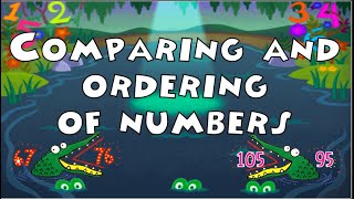 Comparing and Ordering of Numbers  MATH VIDEOS [upl. by Eittol217]