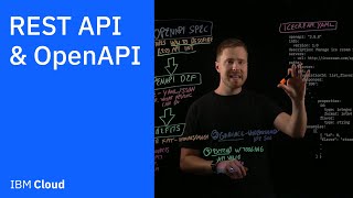 REST API and OpenAPI It’s Not an EitherOr Question [upl. by Haiasi]