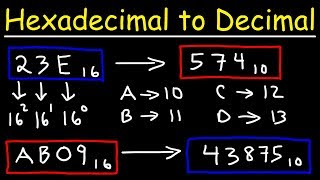 How To Convert Hexadecimal to Decimal [upl. by Niliram]