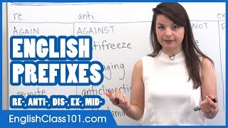 Most Common Prefixes  Learn English Grammar [upl. by Hsenid357]