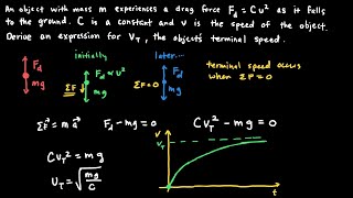 ❖ Drag Force and Terminal Speed ❖ [upl. by Gylys]