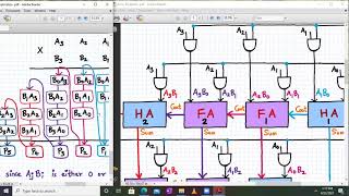 4 x 4 Array Multiplier Design 1 [upl. by Aldin]