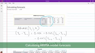 Calculating ARIMA forecasts manually [upl. by Yelac]