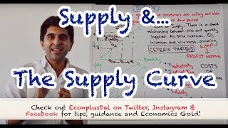 Y1 4 Supply and the Supply Curve [upl. by Cl]