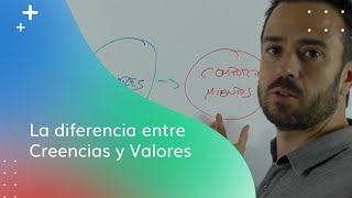 Diferencia entre creencias y valores [upl. by Duyne]