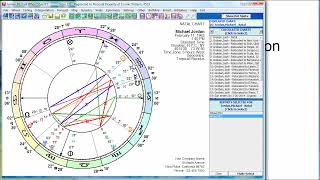 Introduction to Astrological Interpretation Planets Signs Houses Aspects Rulerships [upl. by Shererd]