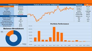 Build Your Own Stock Portfolio Tracker On Google Sheets [upl. by Giddings]